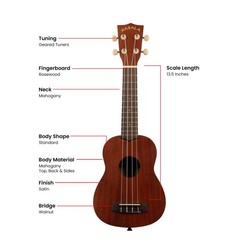 Ukulele Kala MK‑S Soprano – Paquete con estuche y afinador