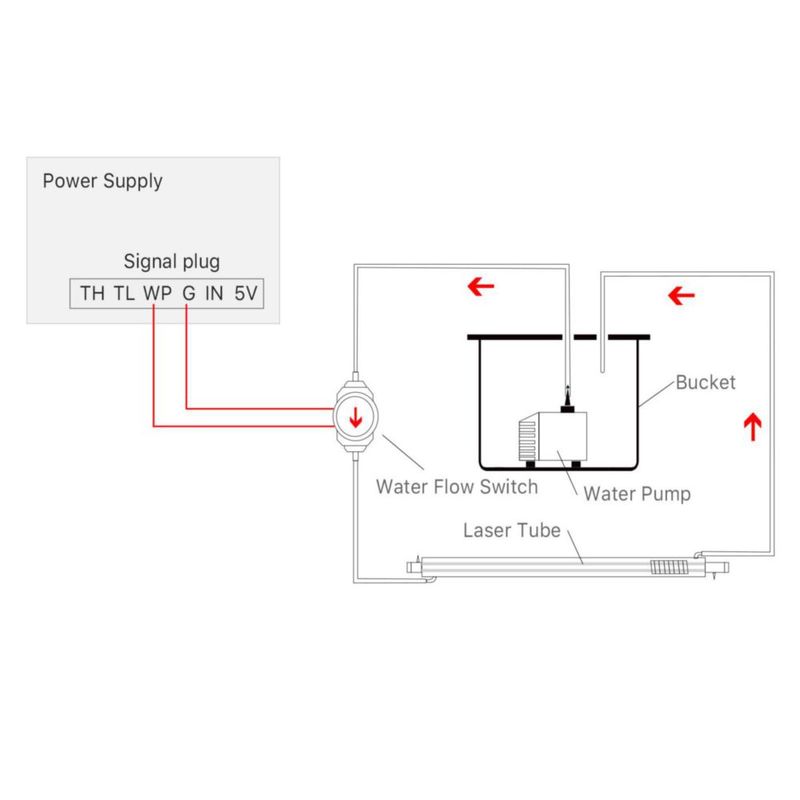Interruptor de Flujo de Agua Cloudray 8 mm DC 0‑110 V