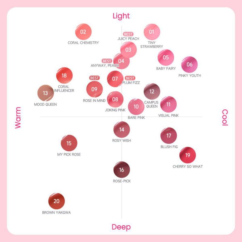 Tinte Labial Peripera Mood Glowy 14 ROSY WISH