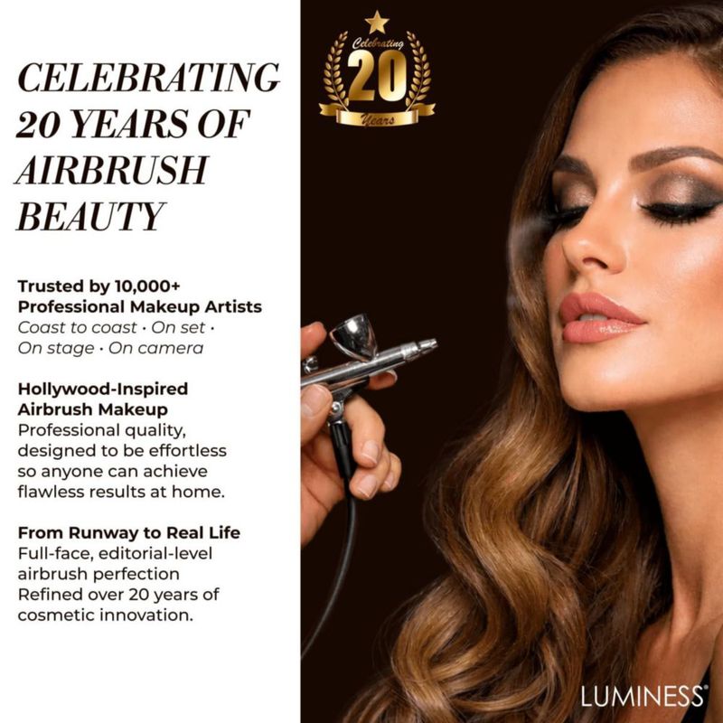 Paleta de maquillaje LUMINESS: sombras de ojos rubor bronceador y polvo