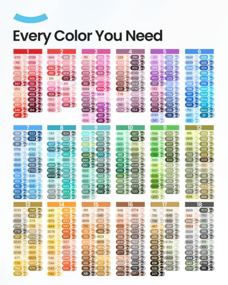 Cuentas para Pintura de Diamantes ARTDOT 445 colores 445 000 piezas