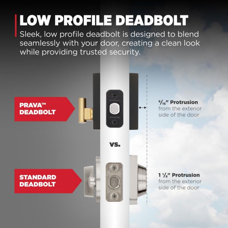 Cerradura de puerta Kwikset negro mate y latón SmartKey