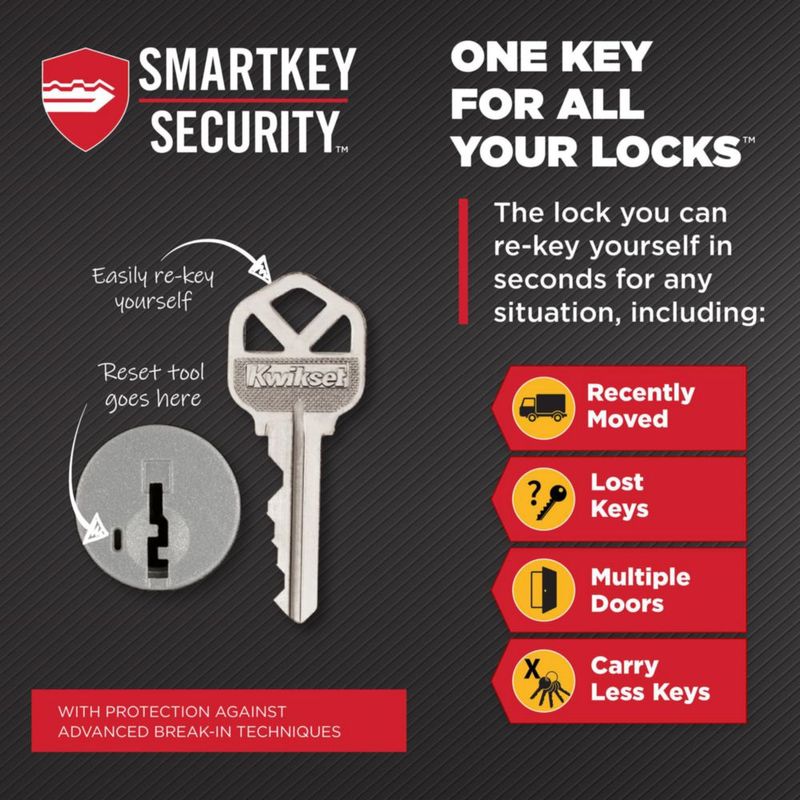 Cerradura de puerta Kwikset negro mate y latón SmartKey