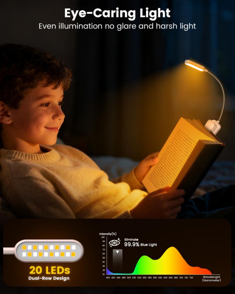 Lámpara de Lectura Glocusent 20 LED Recargable 1200 mAh
