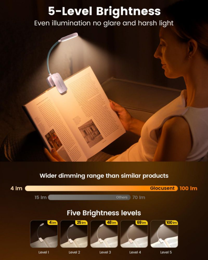 Lámpara de Lectura Glocusent 20 LED Recargable 1200 mAh