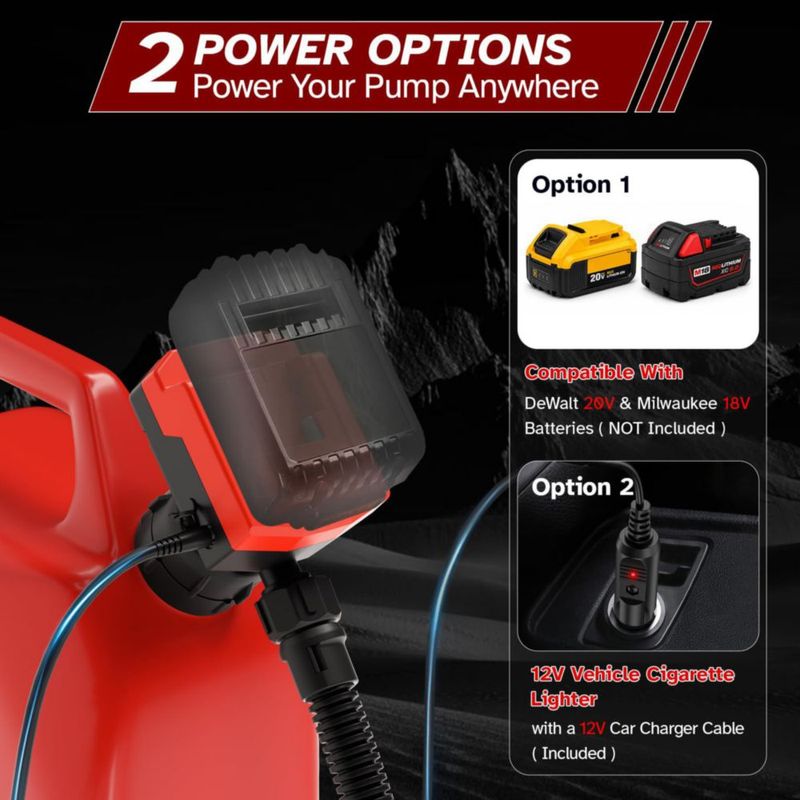 Bomba de transferencia de combustible sin cable Bonviee 5 GPM con gatillo manual