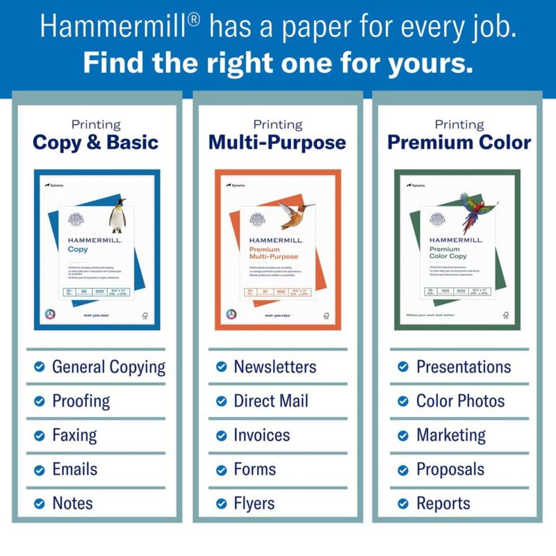 Papel de Copia a Color Hammermill 216 x 279 cm 1000 Hojas 28 lb
