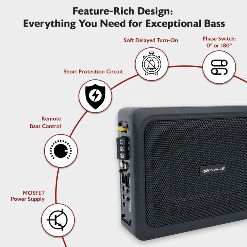 Subwoofer Rockville 6x8" Activo 400W Delgado bajo el asiento