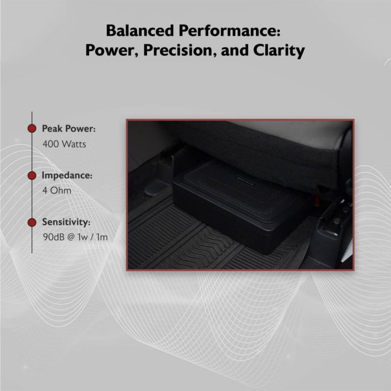 Subwoofer Rockville 6x8" Activo 400W Delgado bajo el asiento