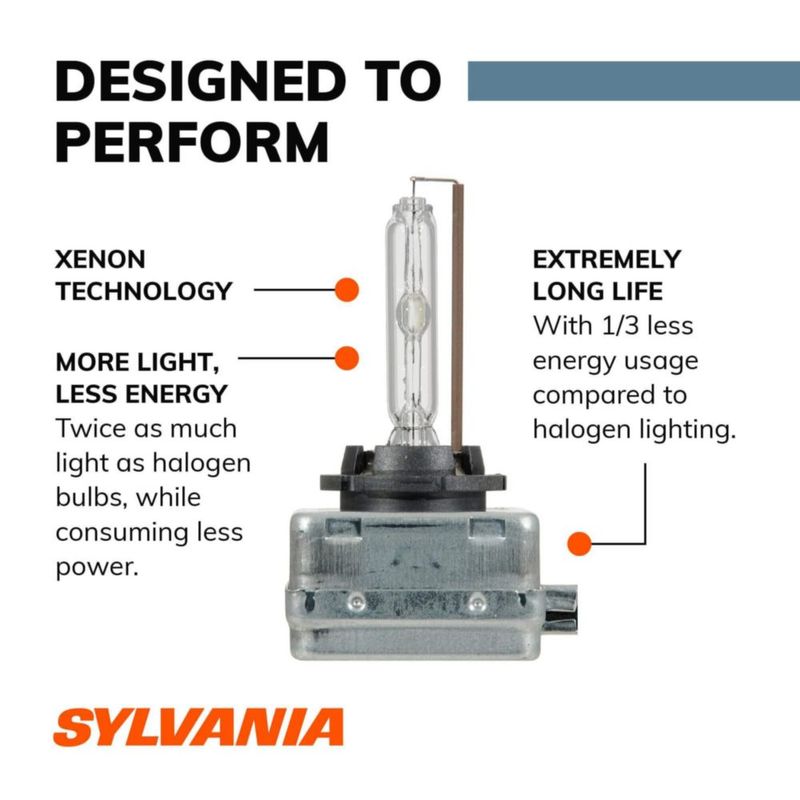 Bombilla de Faro HID D1S SYLVANIA Básica Blanca – 1 Unidad