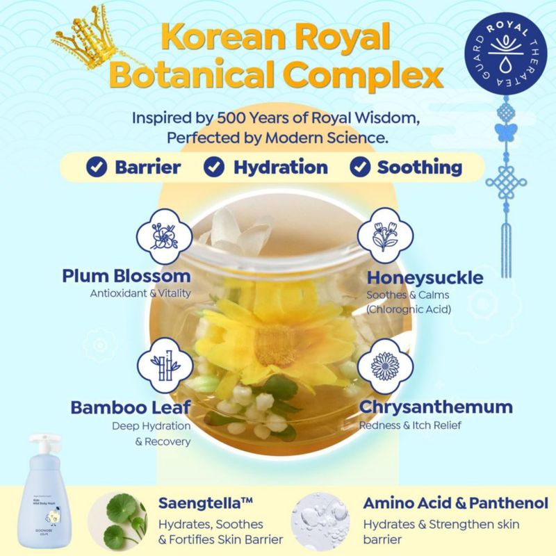Gel de baño GOONGBE para niños 300 ml (2 unidades) pH bajo