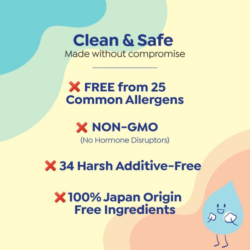 Gel de baño GOONGBE para niños 300 ml (2 unidades) pH bajo