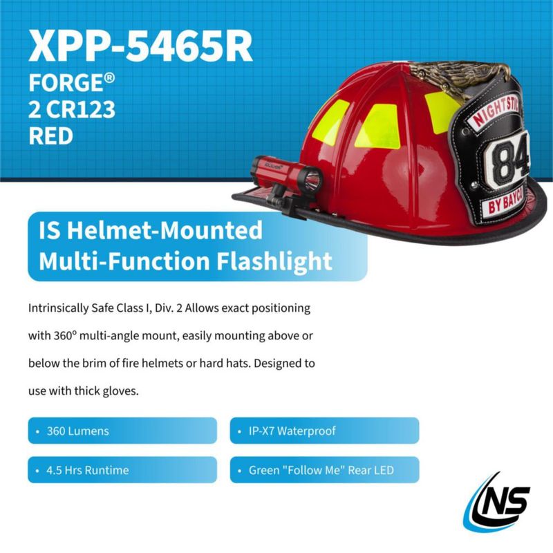 Linterna de casco Nightstick XPP-5465R Forge™ Rojo