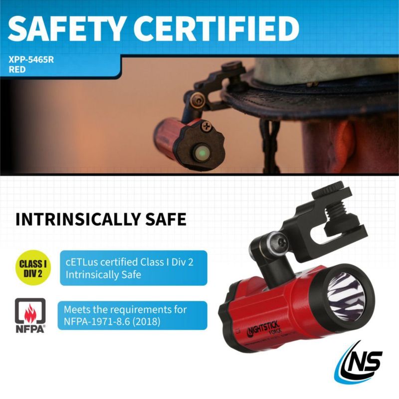 Linterna de casco Nightstick XPP-5465R Forge™ Rojo