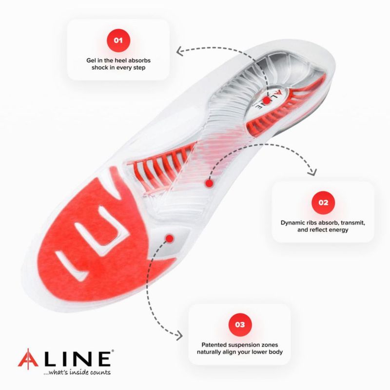 Plantillas ALINE rojas para hombre 6.5‑7.5 / mujer 7.5‑8.5