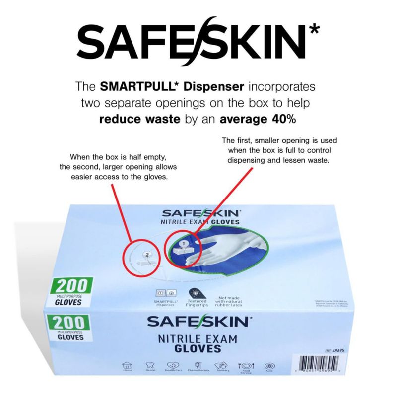 Guantes de Nitrilo SAFESKIN Talla Mediana 200 uds Sin Polvo 3.5 mil