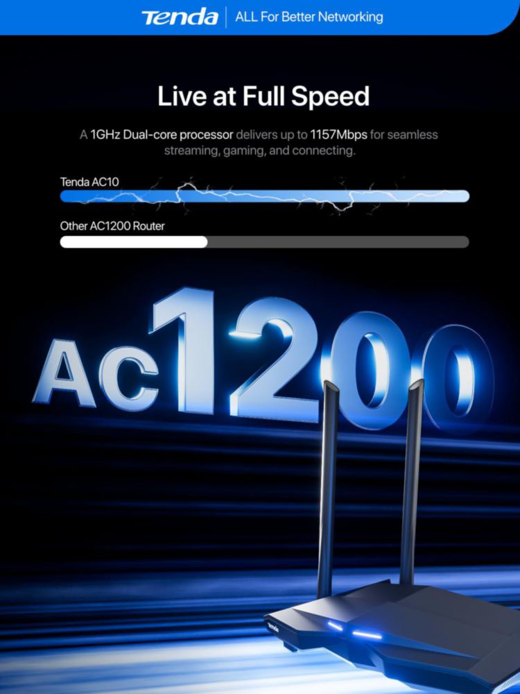 Router WiFi Tenda AC1200 Doble Banda 12 Gbps 4 Puertos