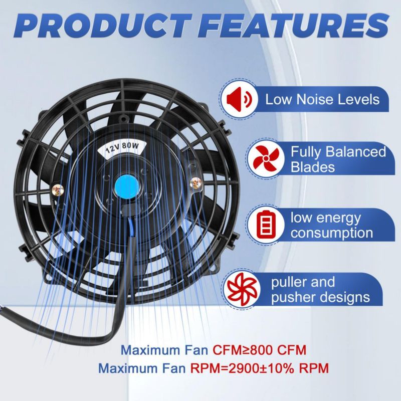 Ventilador de radiador EVERESTWAY 18 cm 12 V 80 W negro 1 unidad