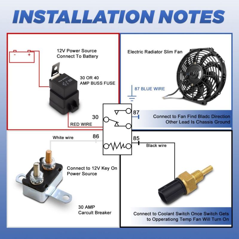 Ventilador de radiador EVERESTWAY 18 cm 12 V 80 W negro 1 unidad
