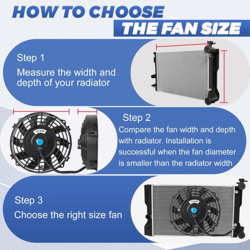 Ventilador de radiador EVERESTWAY 18 cm 12 V 80 W negro 1 unidad