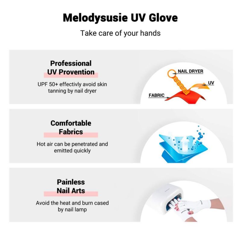 Guantes UV MelodySusie sin dedos UPF 50+ de nylon