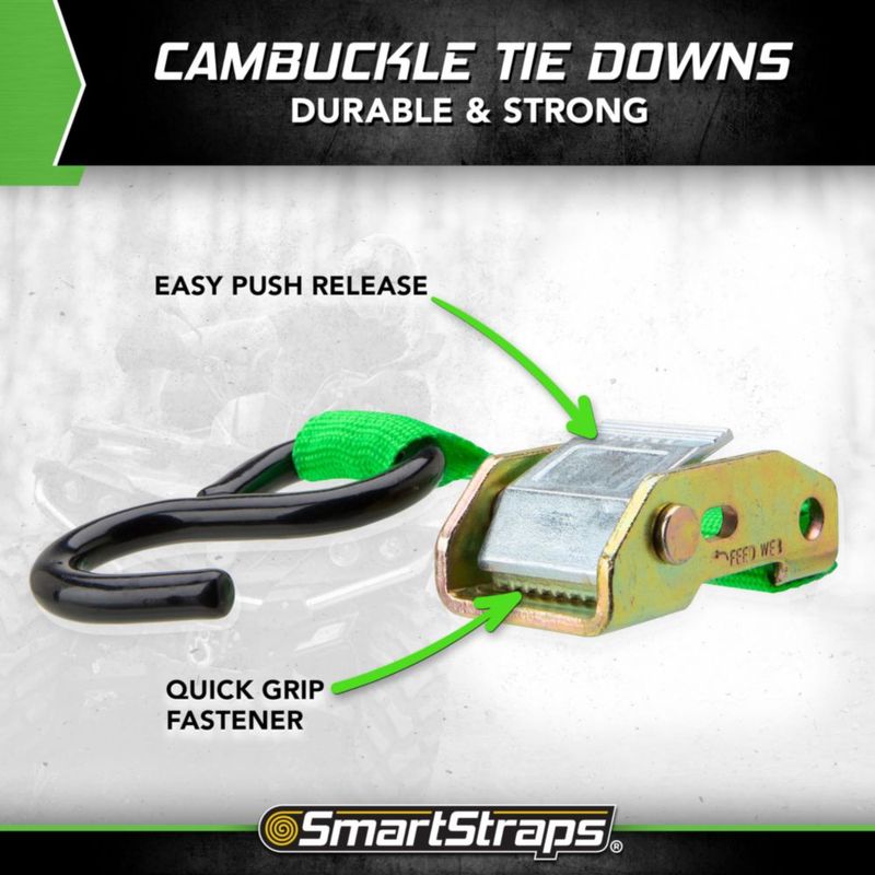 Correa de carga SMARTSTRAPS 18 m (2 unidades) 544 kg verde