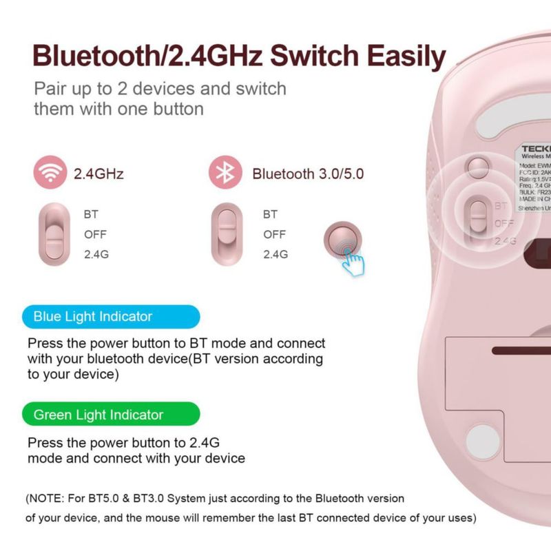 Ratón TECKNET BT 5.0/3.0 + 2.4 GHz 4000 DPI Rosa