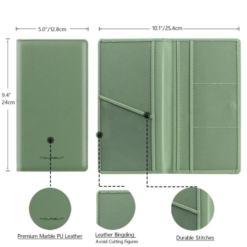 Cartera TOURSUIT Portatarjetas para Auto en Verde Carbón