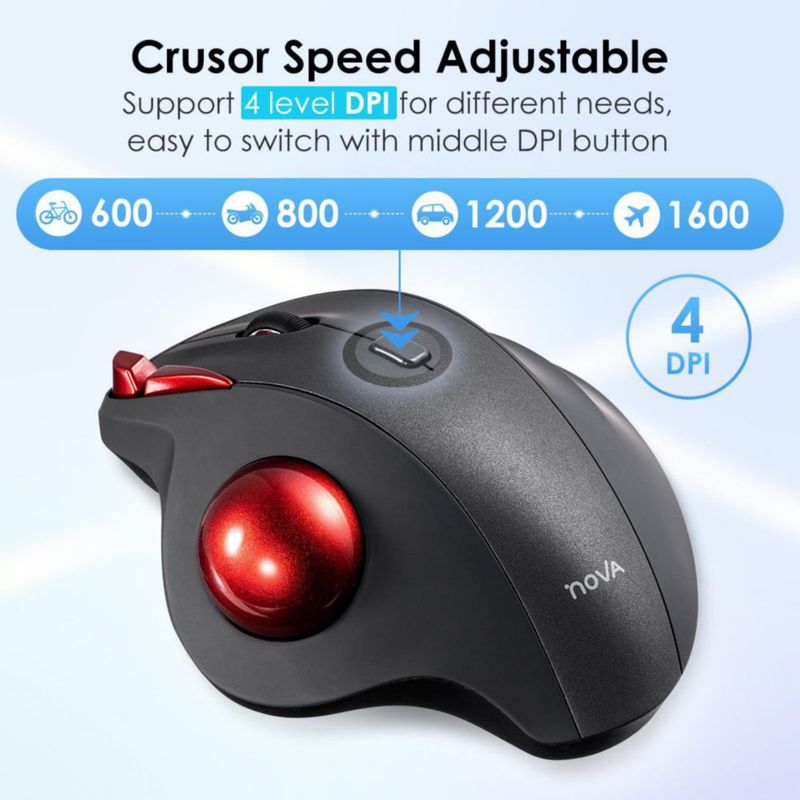 Ratón con bola SANWA 2.4G inalámbrico silencioso USB-A/C