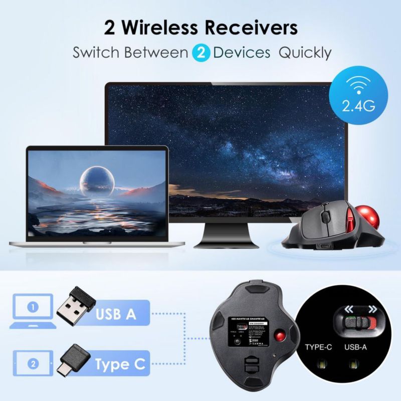 Ratón con bola SANWA 2.4G inalámbrico silencioso USB-A/C