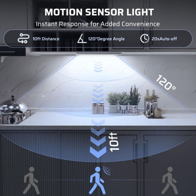 Luz LED LUMIJOLI 25 cm Inalámbrica con Sensor de Movimiento