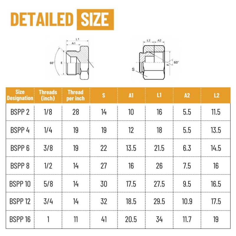 Kit de tapas y tapones BSPP Venussar 56 piezas (tamaños 02‑16)