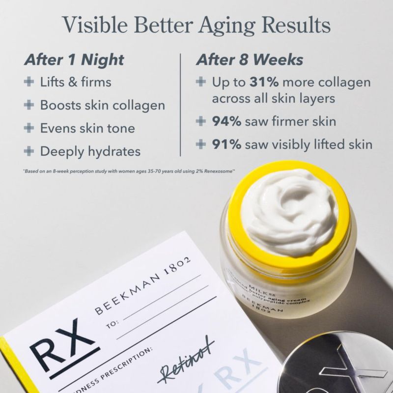 Crema facial anti‑edad Beekman 1802 15 ml Milk RX Avanzada