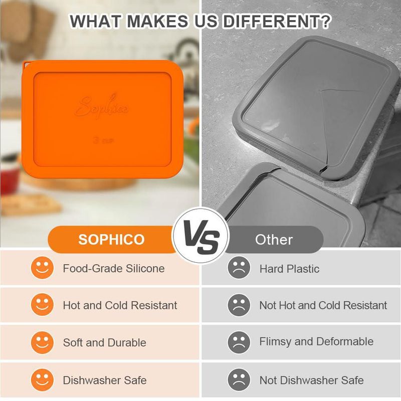 Tapa de Contenedor SOPHICO 4 unidades de silicona para cuencos de 3 tazas