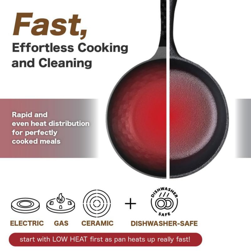 Wok KOREA KING 28 cm antiadherente con recubrimiento de titanio