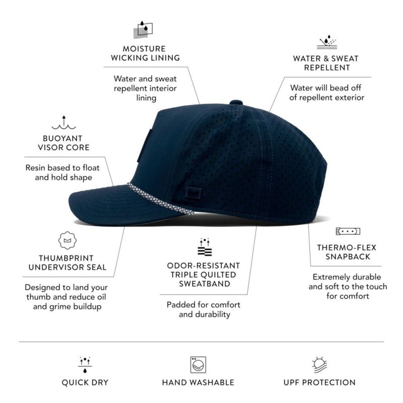 Gorra melin Odysea Rope Bulls Icon Hydro Navy