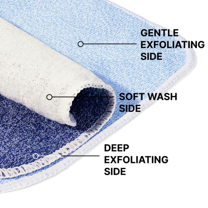 Paño Exfoliante ZOMCHI 20 cm Doble Textura Pack de 2 – Azul