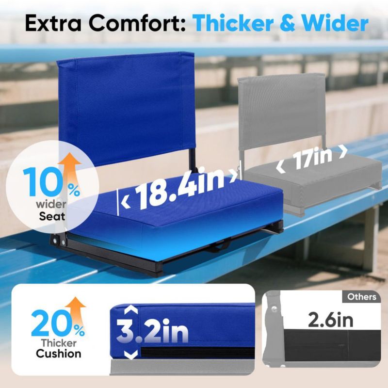 Asiento de Estadio Sekey 46 cm Azul Real Capacidad 172 kg