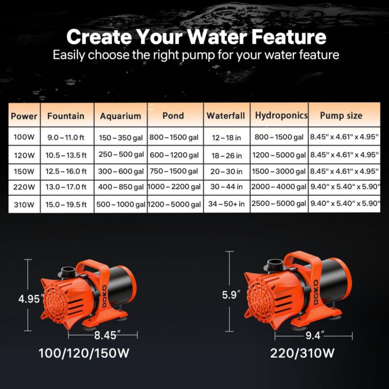Bomba de agua sumergible DOKO 5200 GPH 310W