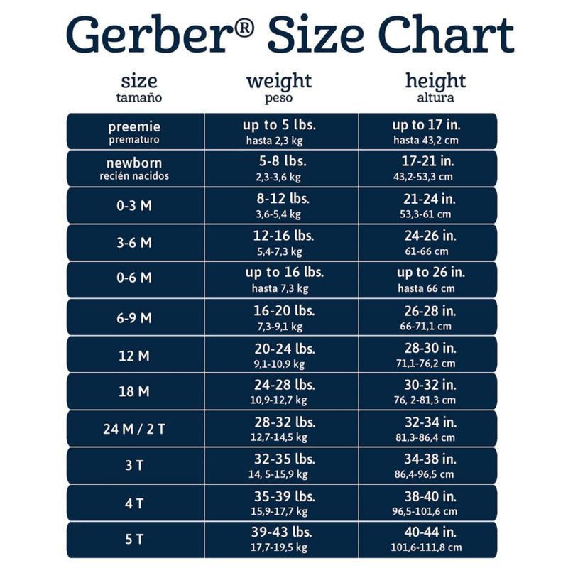 Body Gerber 12 meses - Pack de 8 Oso