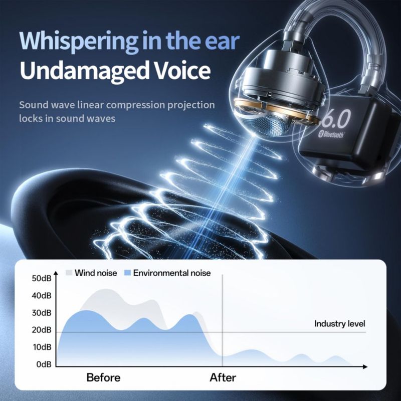 Auriculares MAcnas Inalámbricos Bluetooth 6.0 Azul