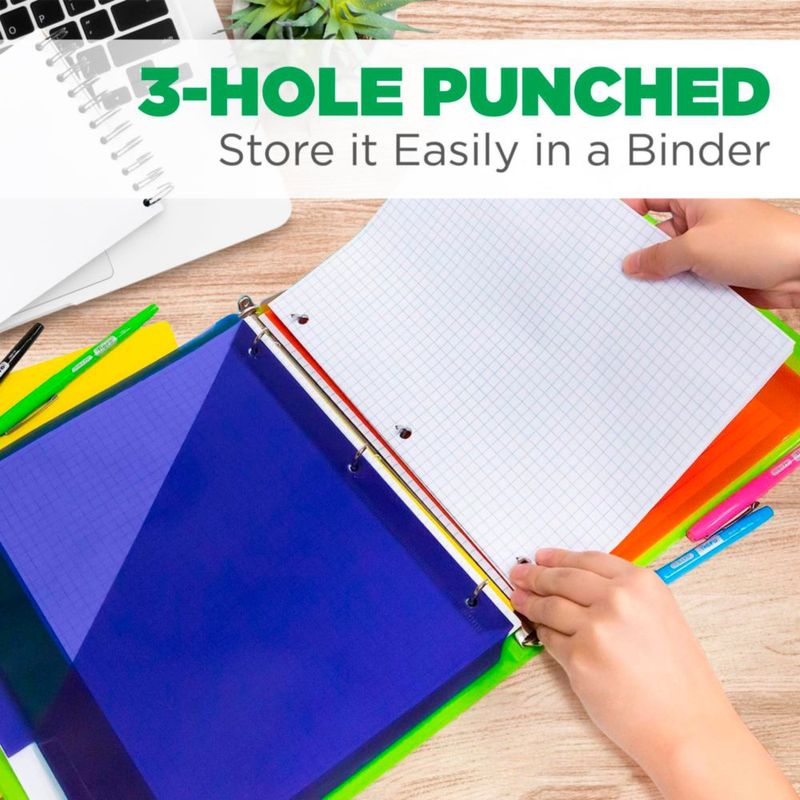 Papel Cuadriculado Manaloom 26 × 20 cm 4 × 4 Cuadrícula – Pack de 2
