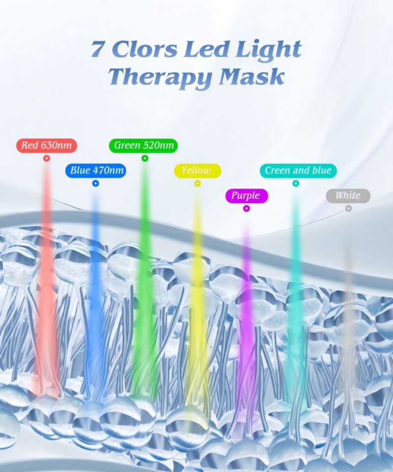 Máscara facial EVFOFO inalámbrica de LED de 7 colores (rosa)
