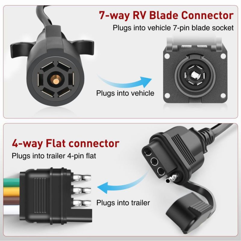 Cableado de Remolque Nilight 5 pies 7 vías a 4 vías enrollado