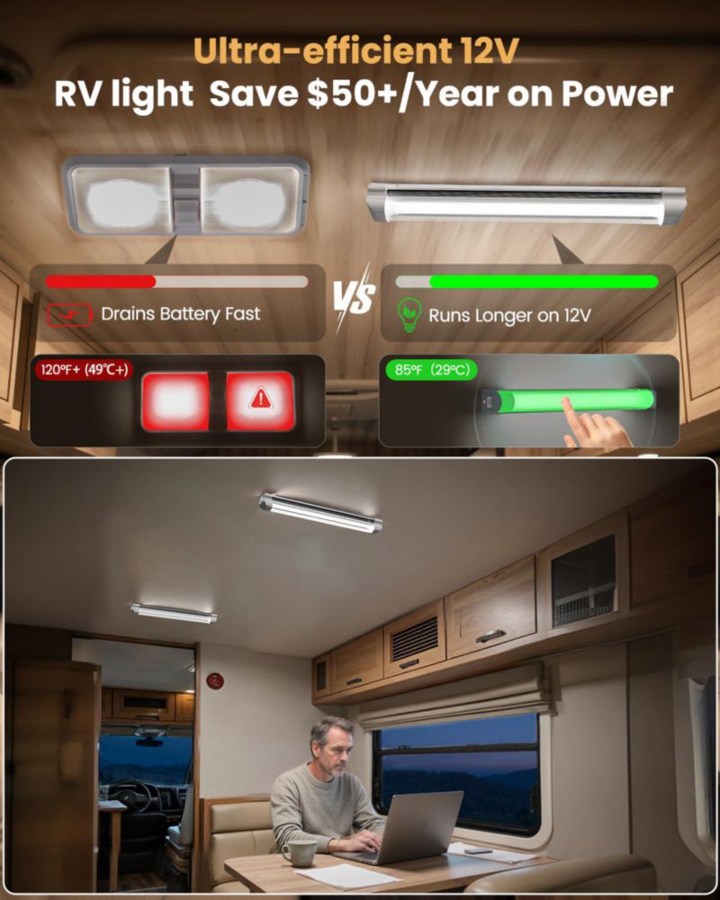 Luz interior LED DFGOTOP 12V Super Brillante 6W