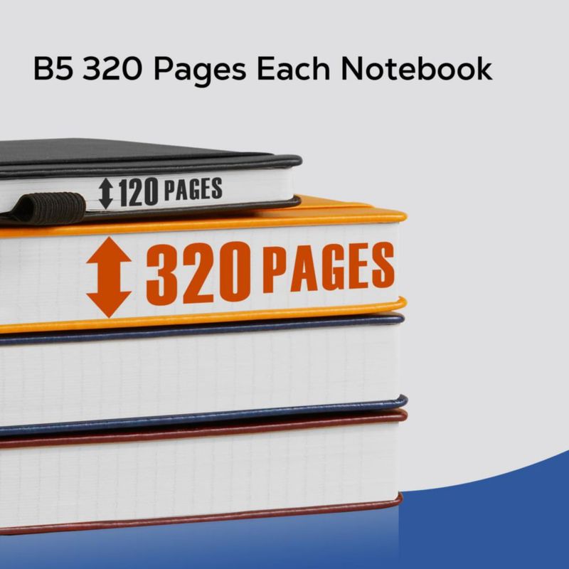 Set de 3 cuadernos FOCUS DAY B5 320 págs rayados Negro/Azul/Marrón