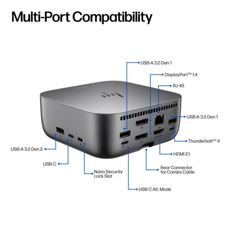 Dockztorm HP 180W Estación de Acoplamiento Thunderbolt 4 Paquete de 2