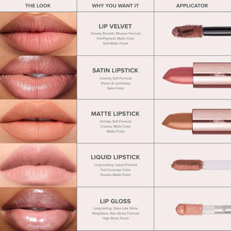 Labial Satin Cream de Anastasia Beverly Hills