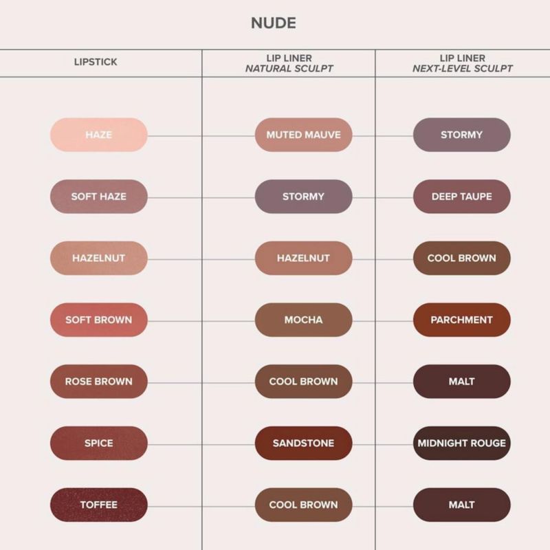 Labial Satin Cream de Anastasia Beverly Hills