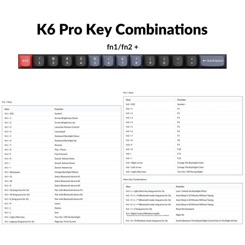 Teclado Mecánico Inalámbrico Keychron K6 Pro RGB Hot‑Swap Rojo